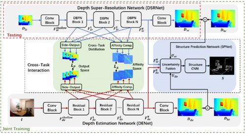CVPR 2021 匯聚智慧之光，AI技術創(chuàng)新與計算機輔助設備開發(fā)的全球交響